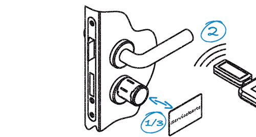 Schlüssel einlernen / löschen mit Verwaltungssoftware